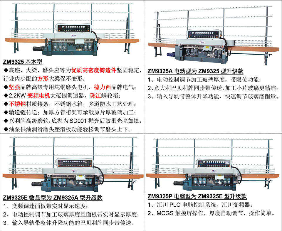 玻璃磨边机