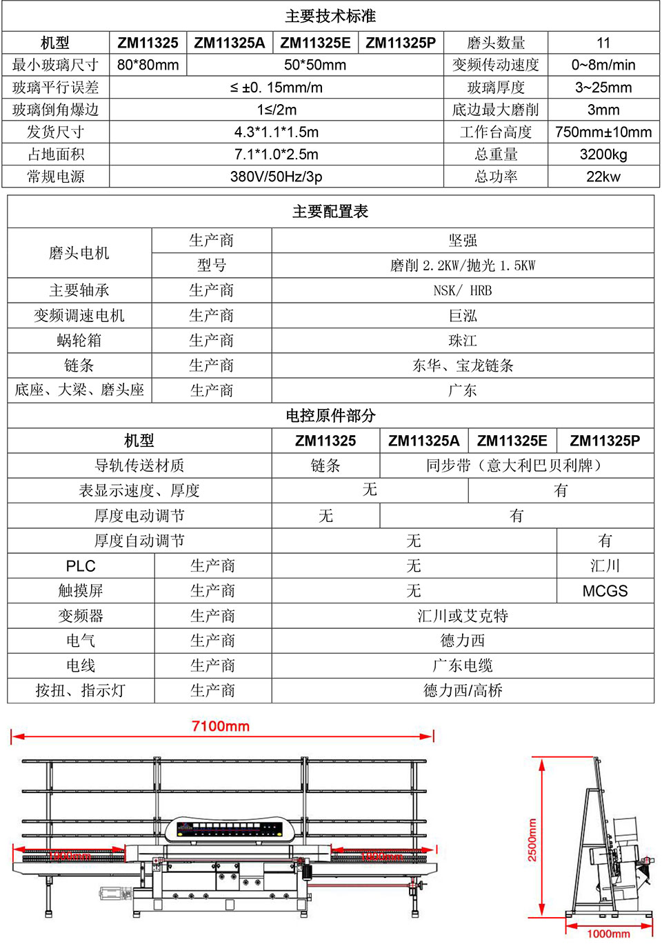 玻璃磨边机